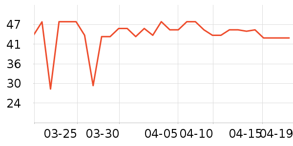 ������˹�ǹ���ʳ��ʷ�۸�