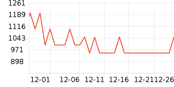 �����ͨ��Ͱ/�ǰ���ʷ�۸�