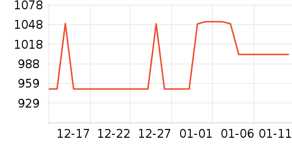 �����ͨ��Ͱ/�ǰ���ʷ�۸�