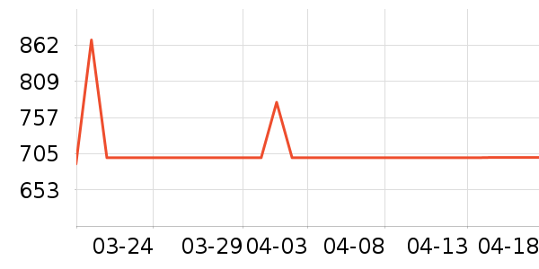 ǿ��������Ĥ��ʷ�۸�