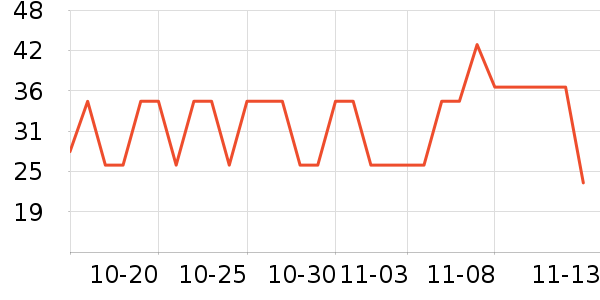 ��ԭ���ȿ���/�̲���ʷ�۸�