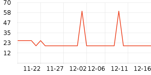 ��ԭ���ȿ���/�̲���ʷ�۸�