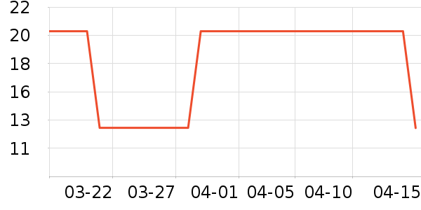 ϣ�ܷ�����ʳ��ʷ�۸�