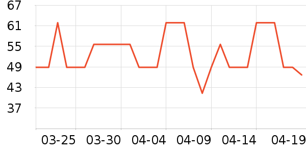 ����/��������ʷ�۸�