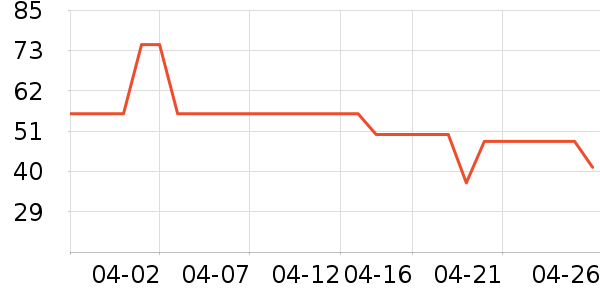 �h֮�ط�ɹ˪��ʷ�۸�