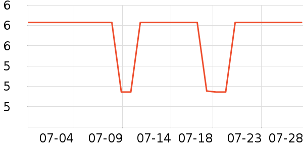 ������������Ĥ��ʷ�۸�