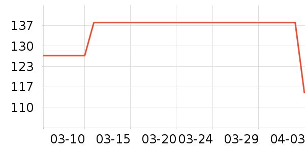 ־�߽���/�������ʷ�۸�