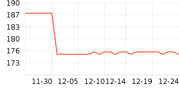 ŷ������˪/�۲�������ʷ�۸�