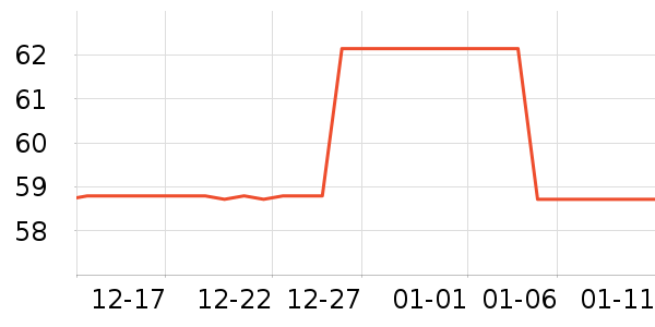 ˼���ͻ���������ʷ�۸�