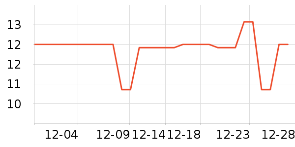 ƥ�˽�����е��ʷ�۸�