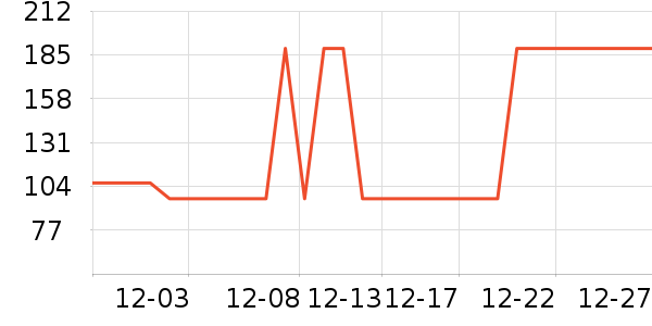 �ز��˶�Ь��ʷ�۸�