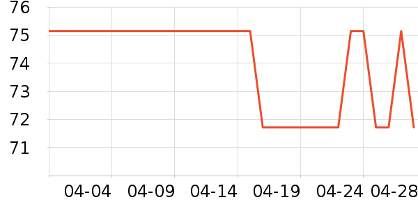 ������Ůʽţ�п�/���п�/�̿���ʷ�۸�