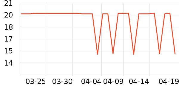 ��������������ʳ��ʷ�۸�