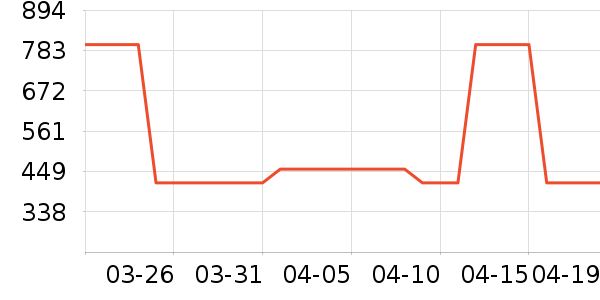 POKALEN��о/����/��ͷ��ʷ�۸�