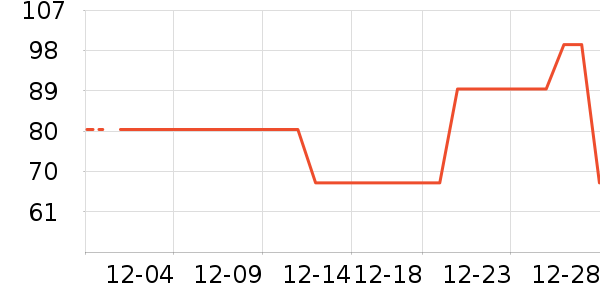 �����/��Ʒ��ʷ�۸�