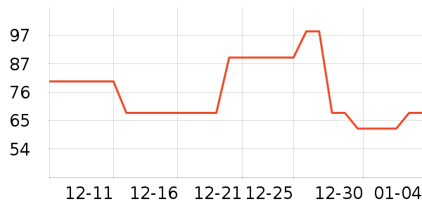 �����/��Ʒ��ʷ�۸�