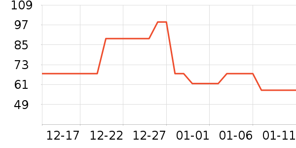 �����/��Ʒ��ʷ�۸�