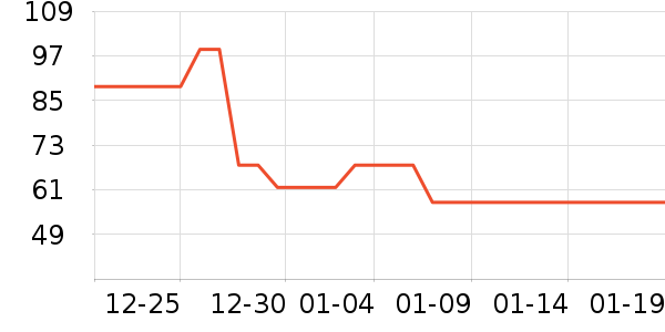 �����/��Ʒ��ʷ�۸�