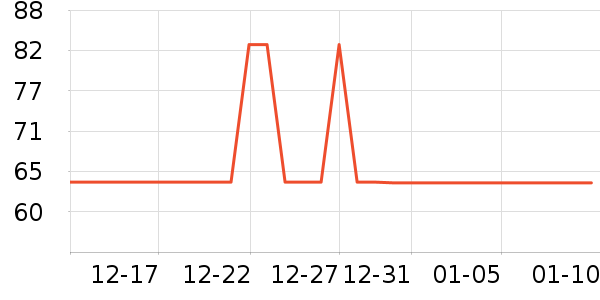 ��Ī��ʪ��ʷ�۸�