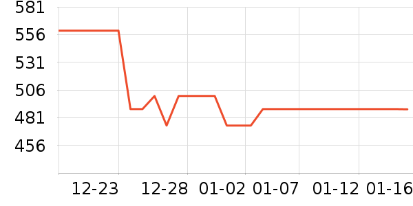 ��ɪʿ�˶�Ь��ʷ�۸�