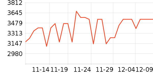 �῵������ͷ��ʷ�۸�