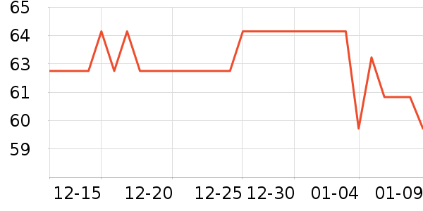 ���ϻ��ϱ��ɻ���ʷ�۸�