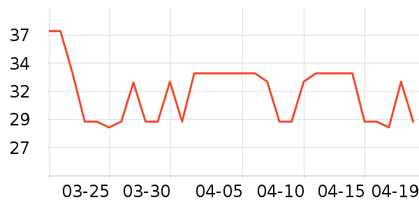 ���в��ϱ��ɻ���ʷ�۸�