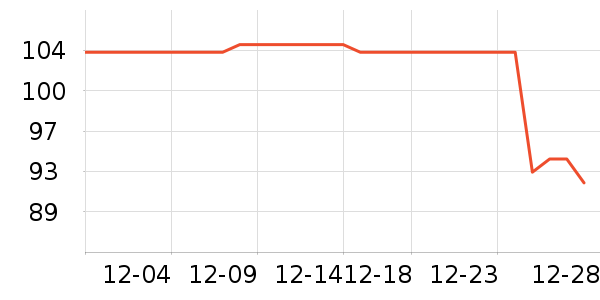 ���շ��׾���ʷ�۸�