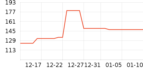 С��ţţ��/��Ʒ��ʷ�۸�