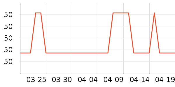 ϲ��ơ����ʷ�۸�