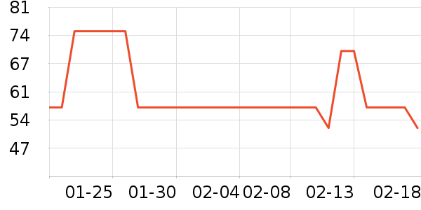 ���׼�����������ʷ�۸�