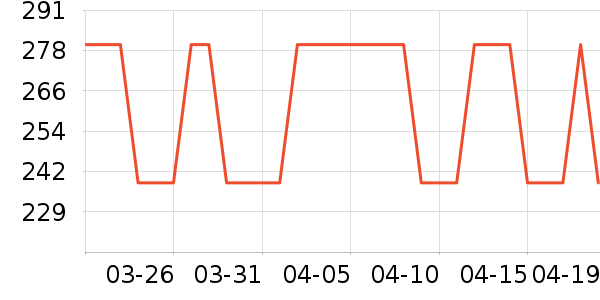 ���в����ʷ�۸�