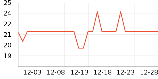 ���ı����ǩ��ʷ�۸�