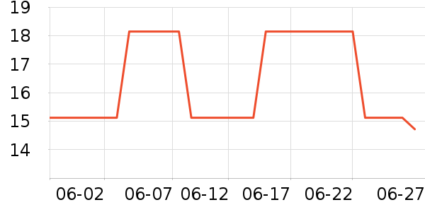 ˿���ֳ�����ֽ��ʷ�۸�