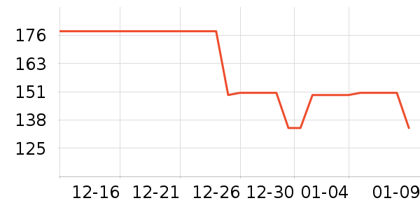 ���˻����ֱ���ʷ�۸�