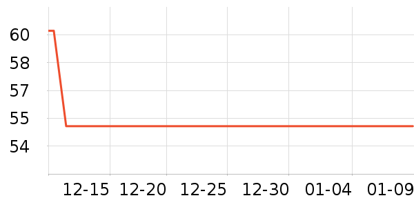 ���ʴ�������ʷ�۸�