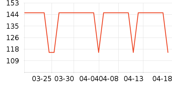 ����������Ʒ��ʷ�۸�