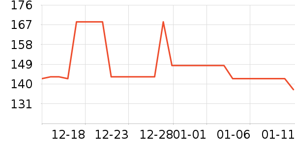��ľ����װ/����/������ʷ�۸�
