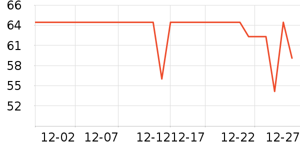 Q21��ͯ���¿���ʷ�۸�