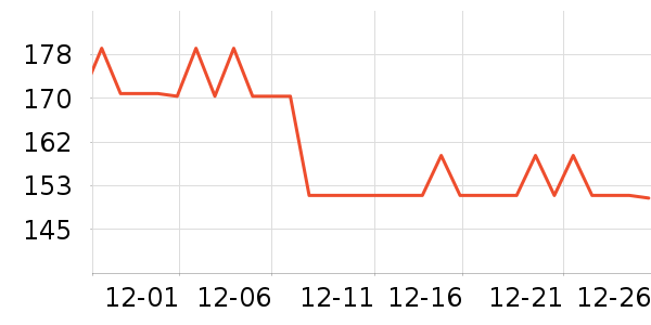 ���ջ���Ь����ʷ�۸�