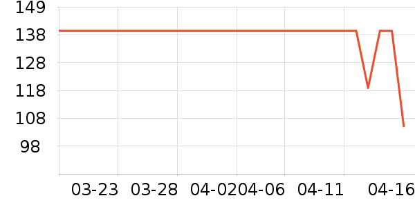 Ůʽ��������ʷ�۸�