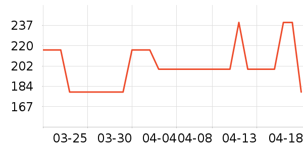 ʥ�ϰ�ȹ����ʷ�۸�