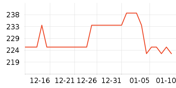 ��������Һ��˪��ʷ�۸�