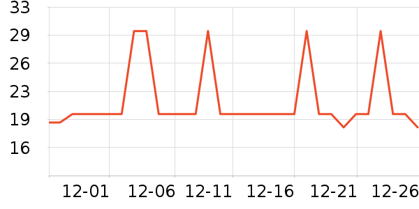 ��ľ�ѷ�����ʷ�۸�