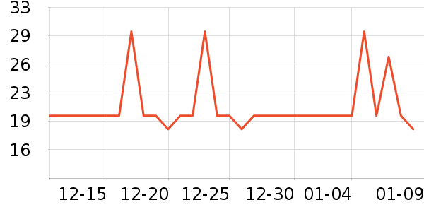 ��ľ�ѷ�����ʷ�۸�