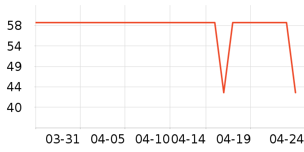 �����ջ��׿�/�������ʷ�۸�