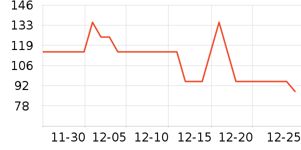 ����ϴ��������ʷ�۸�