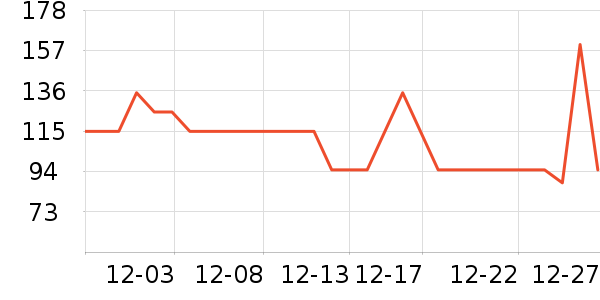 ����ϴ��������ʷ�۸�