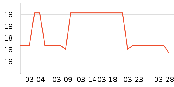 �񷼶���ɡ/�����ʷ�۸�