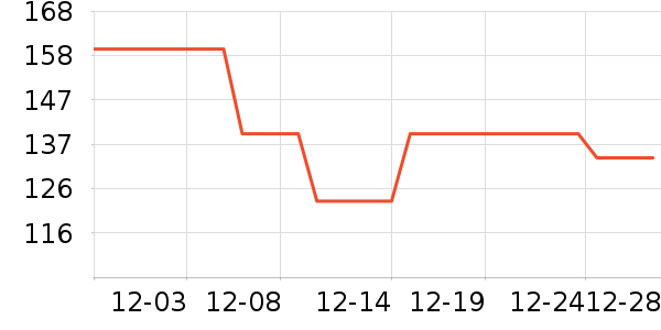 �۲ݼ����廤����װ��ʷ�۸�